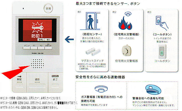 当店だけの限定モデル βアイホン小規模マンション アパート向け集合住宅用インターホンシステム PATMOα パトモ アルファ 集合玄関機ユニット 