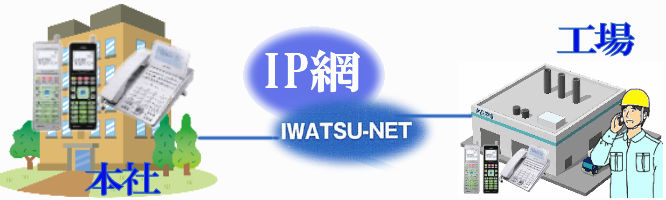 IPlbg[N\[V